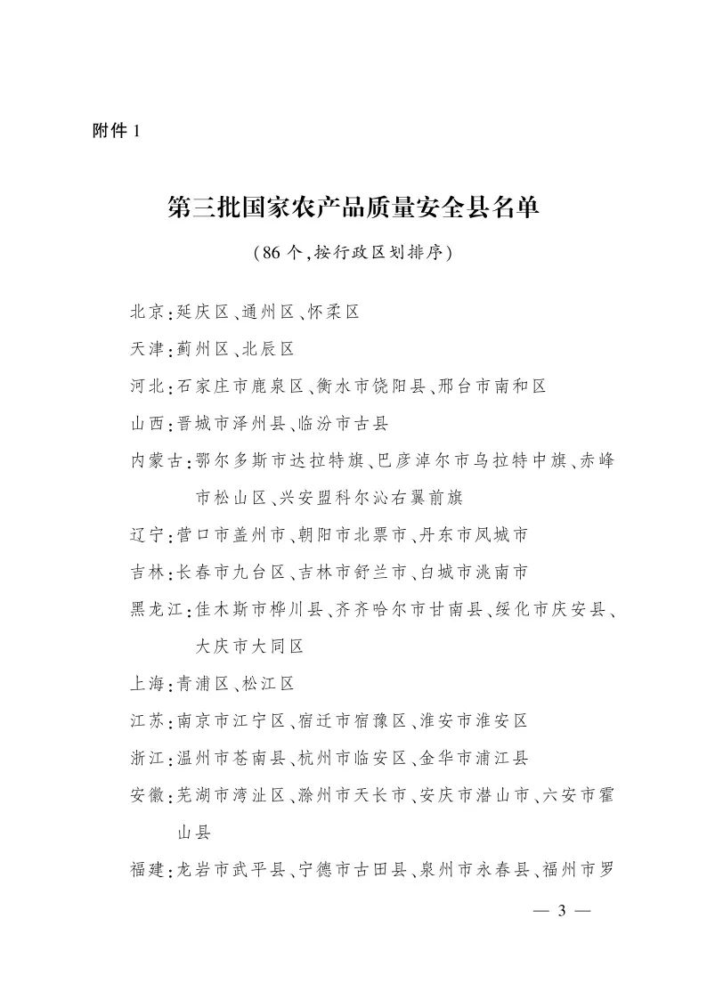 11.jpg 农业农村部关于命名第三批国家农产品质量安全县(市)的通知(图1)