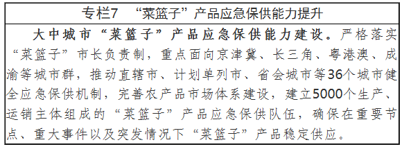 农业农村部关于印发《全国农产品产地市场体系发展“十五五”规划》的通知(图7)